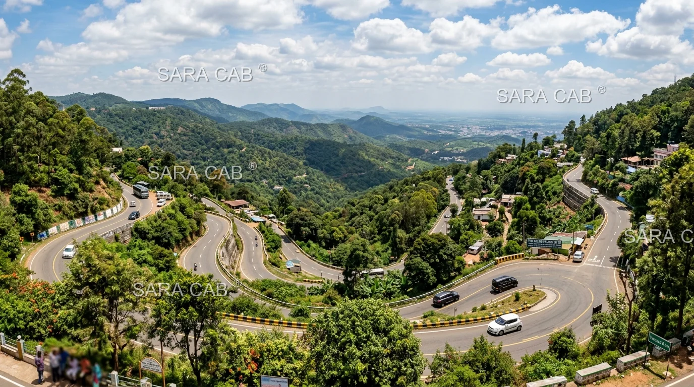 Mysore to Salem